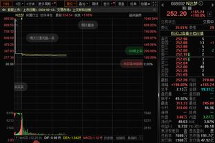 高效助队取胜！莱昂纳德18中10砍下29分3篮板7助攻