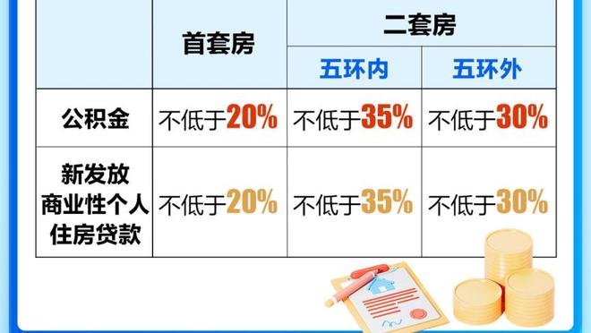 ?恩比德三节36+7+4断 马克西32分 76人拆穿魔术取4连胜