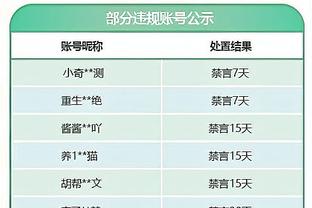 国足vs黎巴嫩对比：国足平均年龄稍年轻，归化数量1比6