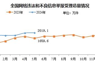 开云电竞官方网站下载安装苹果截图4